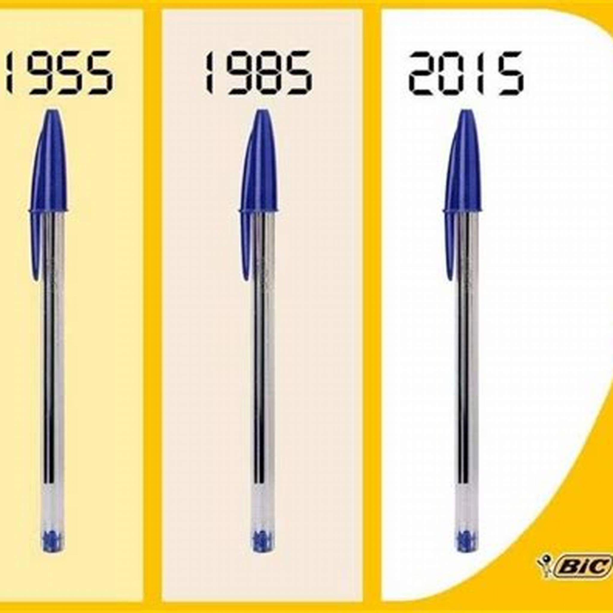 BIC BIRO