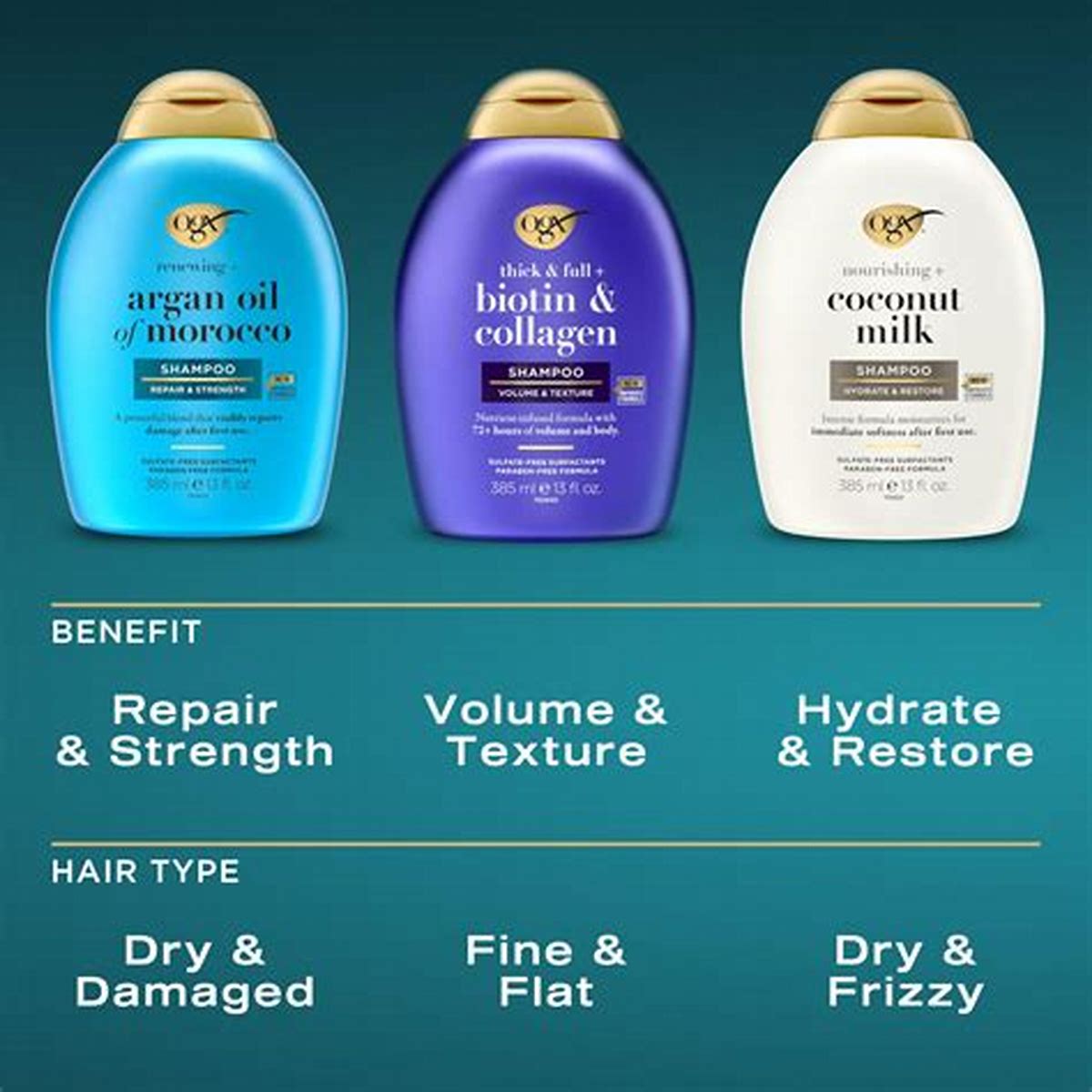 ARGAN OIL SHAMPOO
